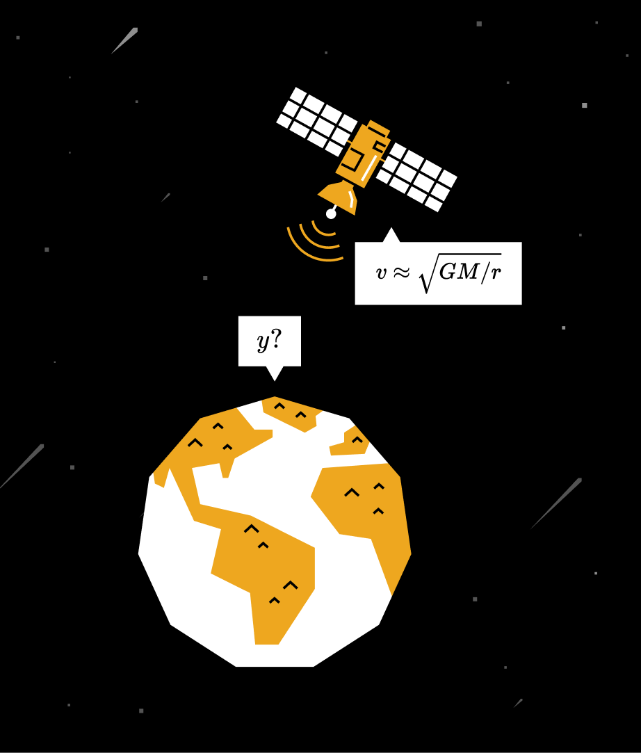 earth and satellite image